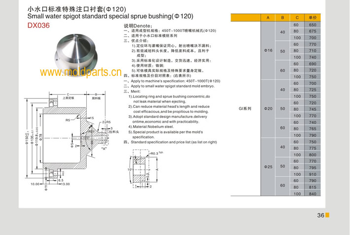 东莞大翔模具配件有限公司专业生产120小水口标准特殊注口衬套，120小水口标准特殊注口衬套的材质、热处理、硬度、标准、型号等详情说明和介绍，您可以通过本页面下单留言或者发送询/报价